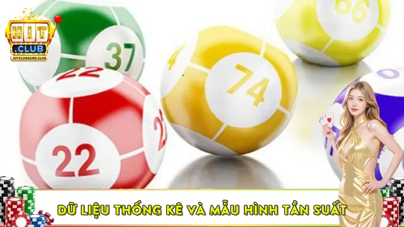 dữ liệu thống kê và mẫu hình tần suất dữ liệu thống kê và mẫu hình tần suất