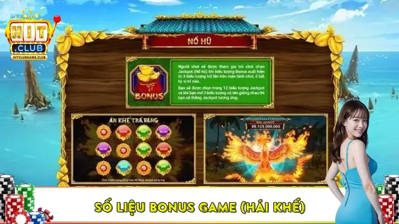 Số liệu Bonus Game (Hái Khế) Số liệu Bonus Game (Hái Khế)