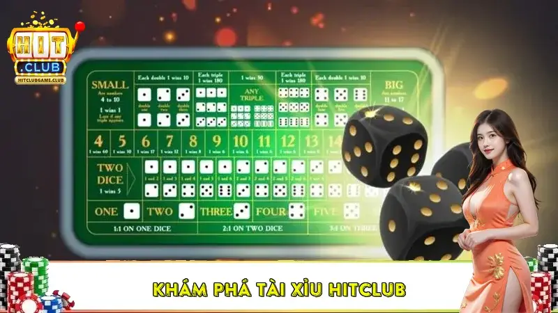 Khám Phá Tài Xỉu Hitclub Khám Phá Tài Xỉu Hitclub